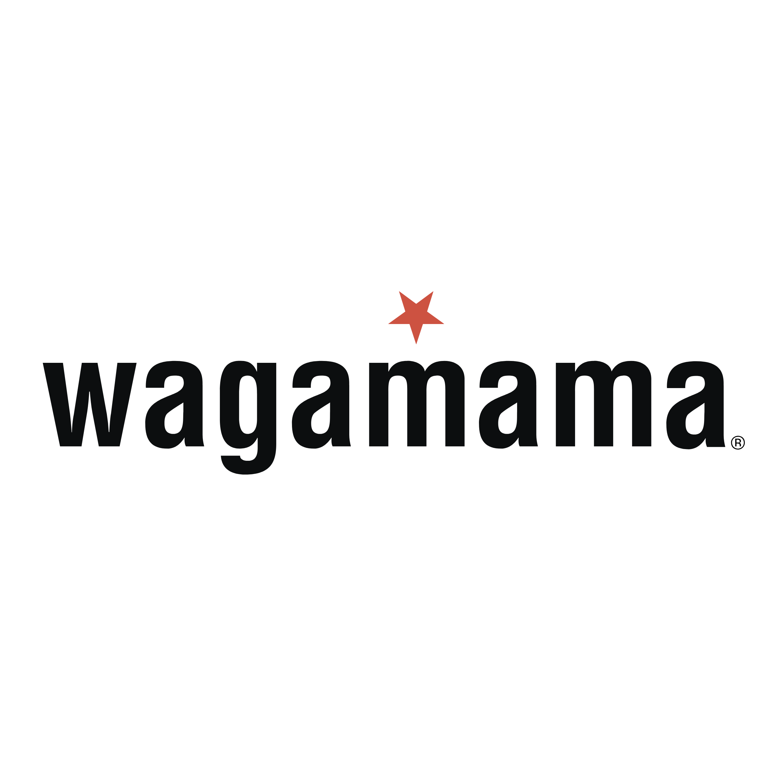 wagamama-logo